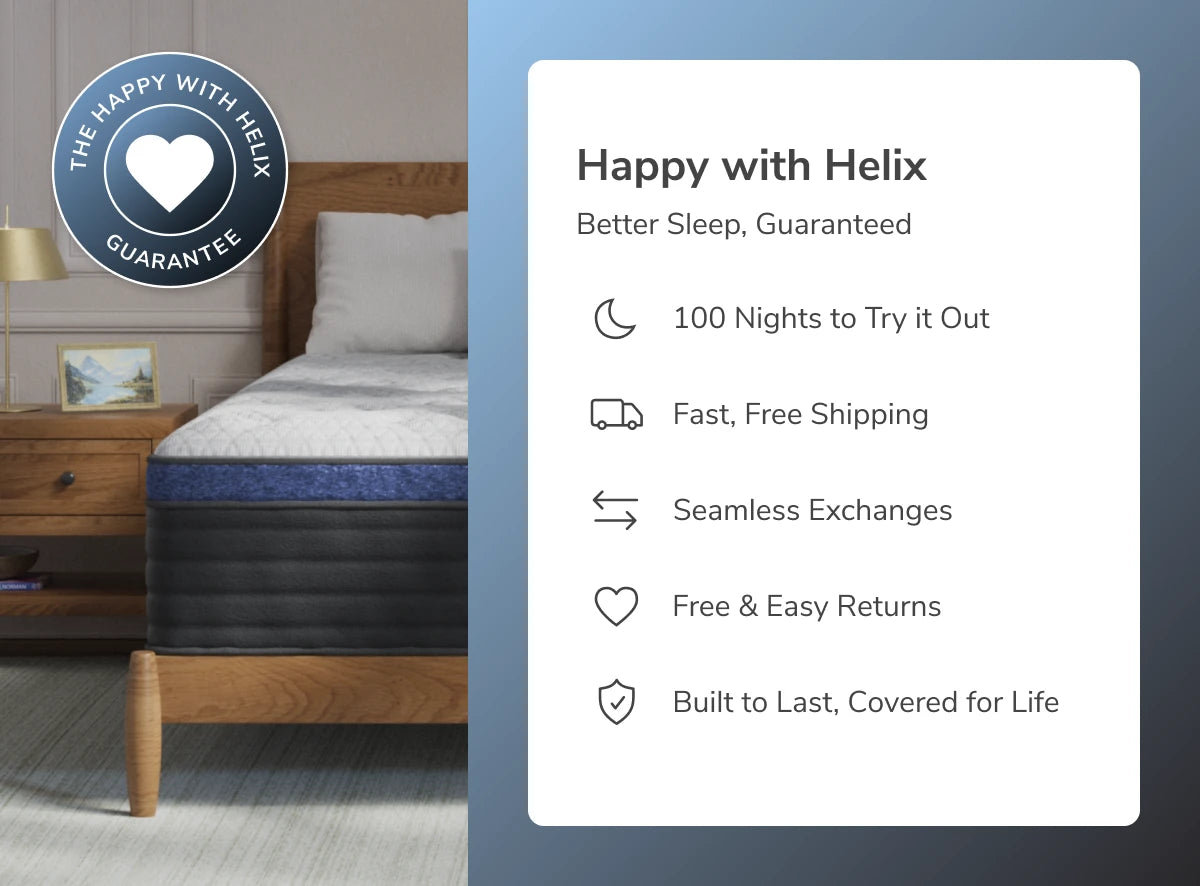 Helix mattress with a bed and nightstand in the background, featuring the Helix guarantee details.