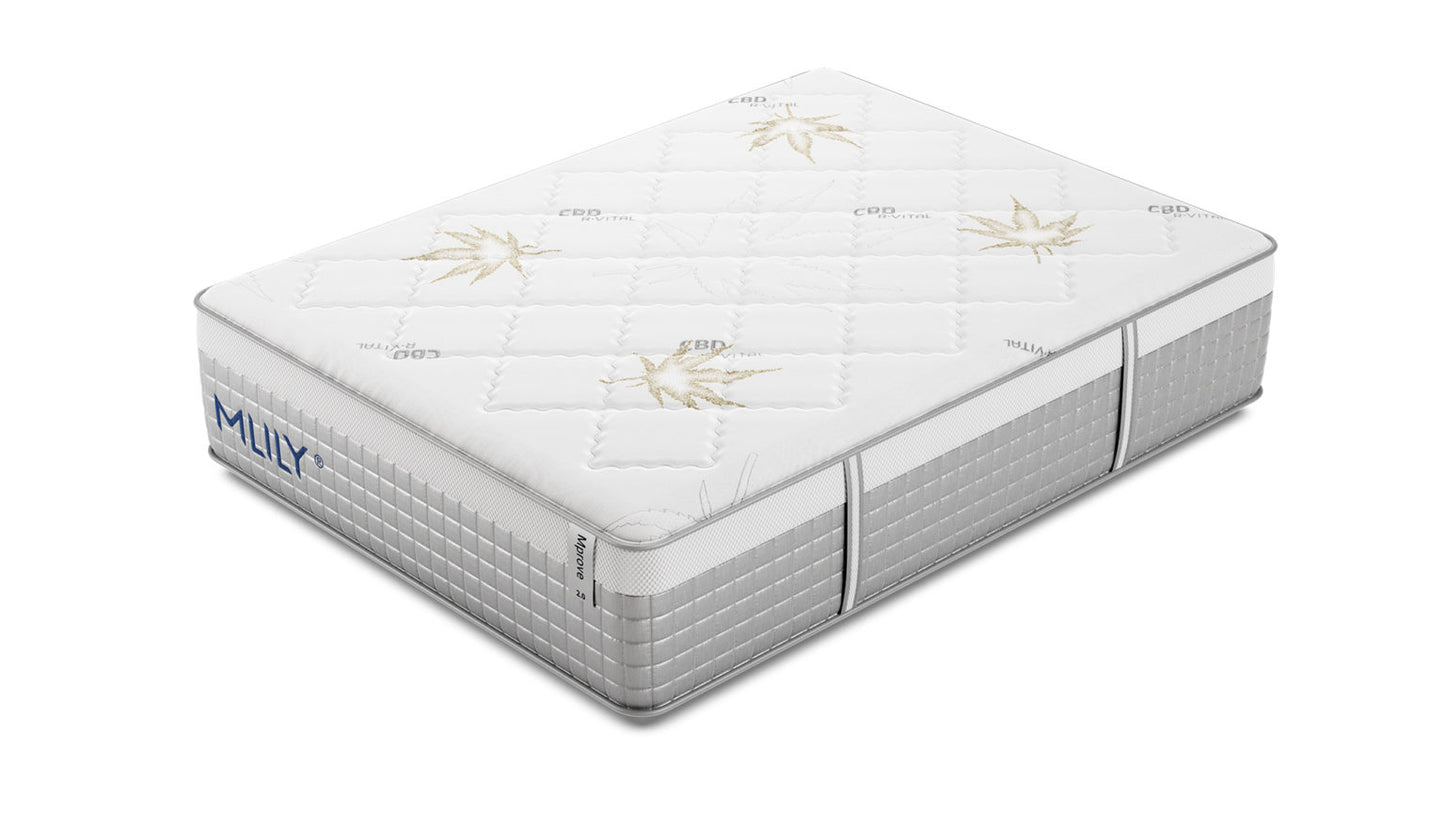 Sleep City Twin Mattress Mprove 2.0 MLILY