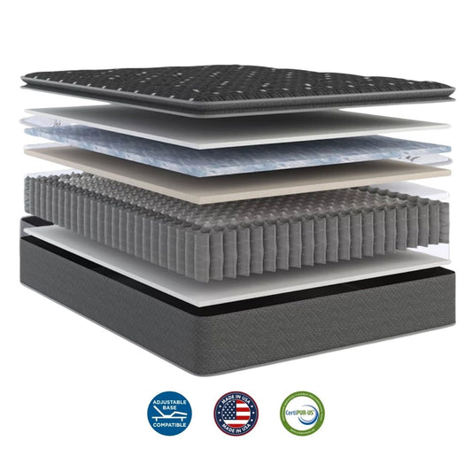 Layers of a pillow top mattress with visible branding and certification logos on a white background