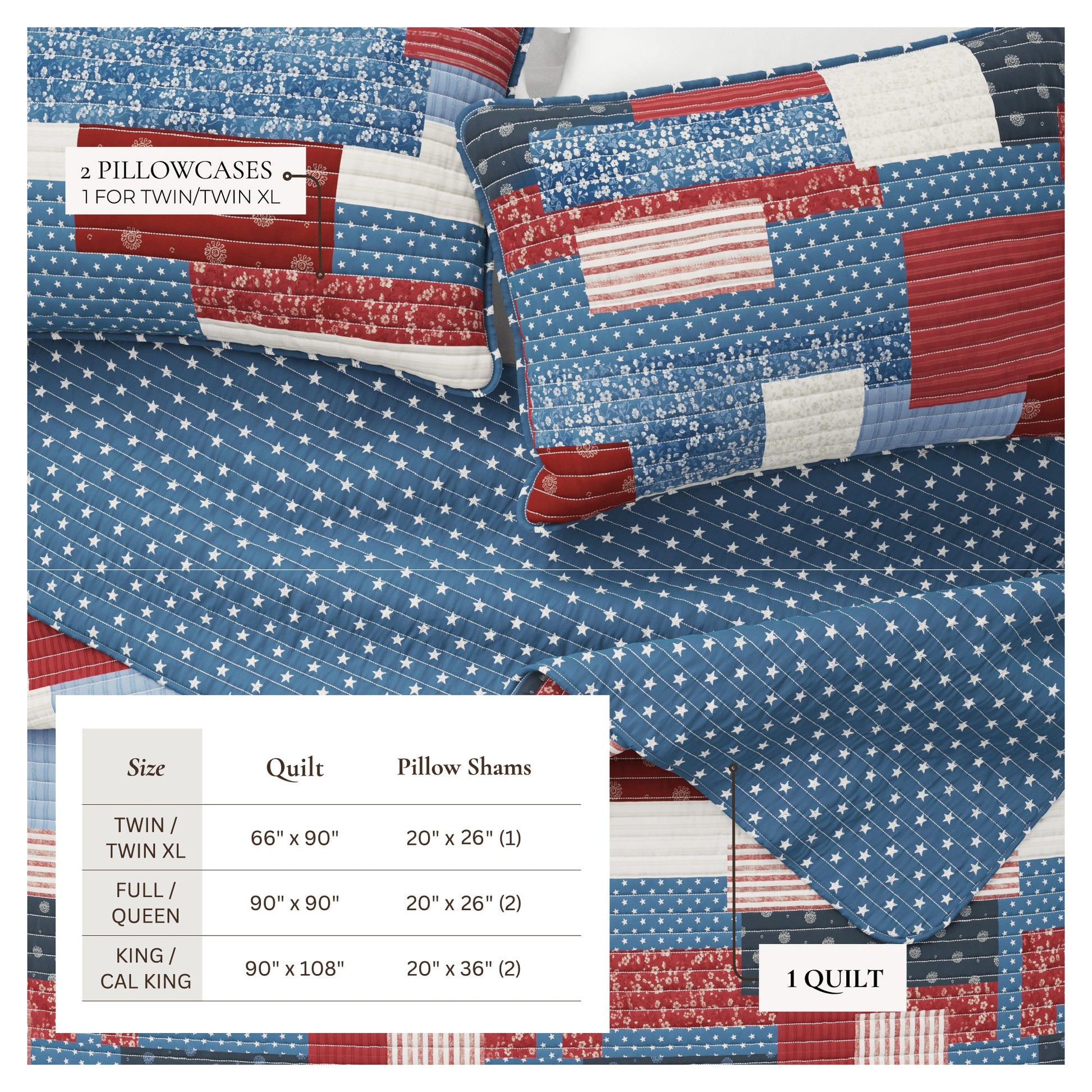 Sleep City Twin / Twin XL / Americana Patchwork Quilts & Comforters Americana Patchwork Quilt Set - Lowel Collection Great Bay Home