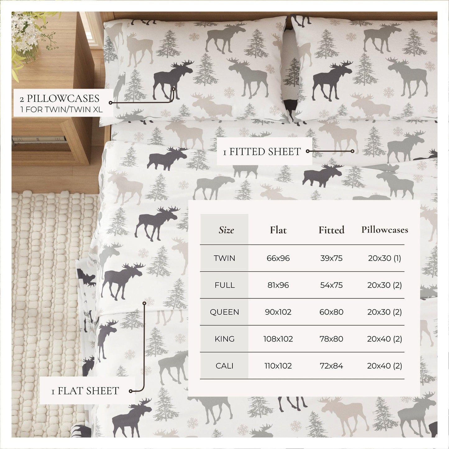 Sleep City Twin / Polar Bears Sheets 4-Piece Turkish Cotton Flannel Sheet - Stratton Collection Great Bay Home