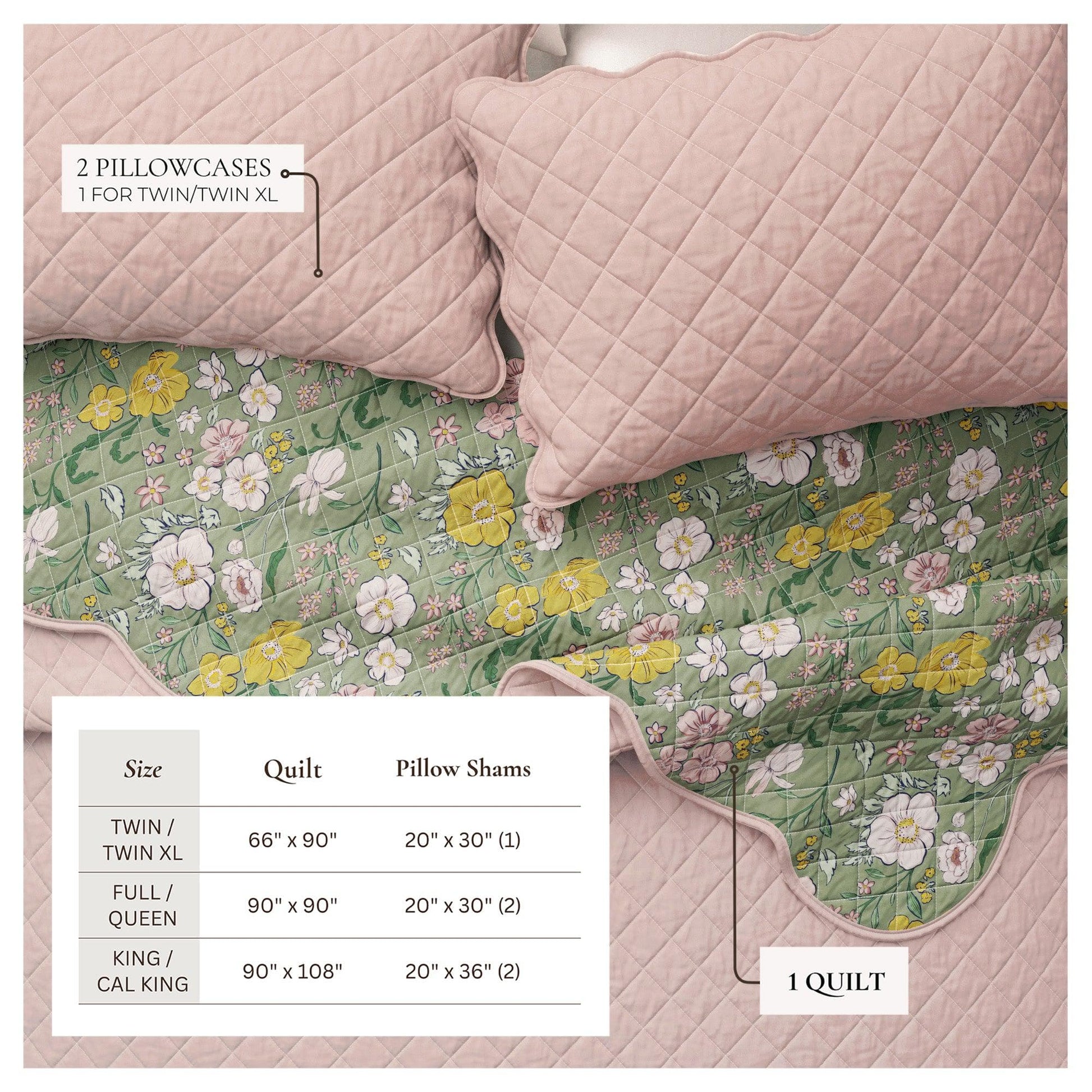 Sleep City Twin / Twin XL / Floral Dusk Quilts & Comforters Floral Print & Scalloped Edge Cotton Quilt Set - Gwen Collection Great Bay Home