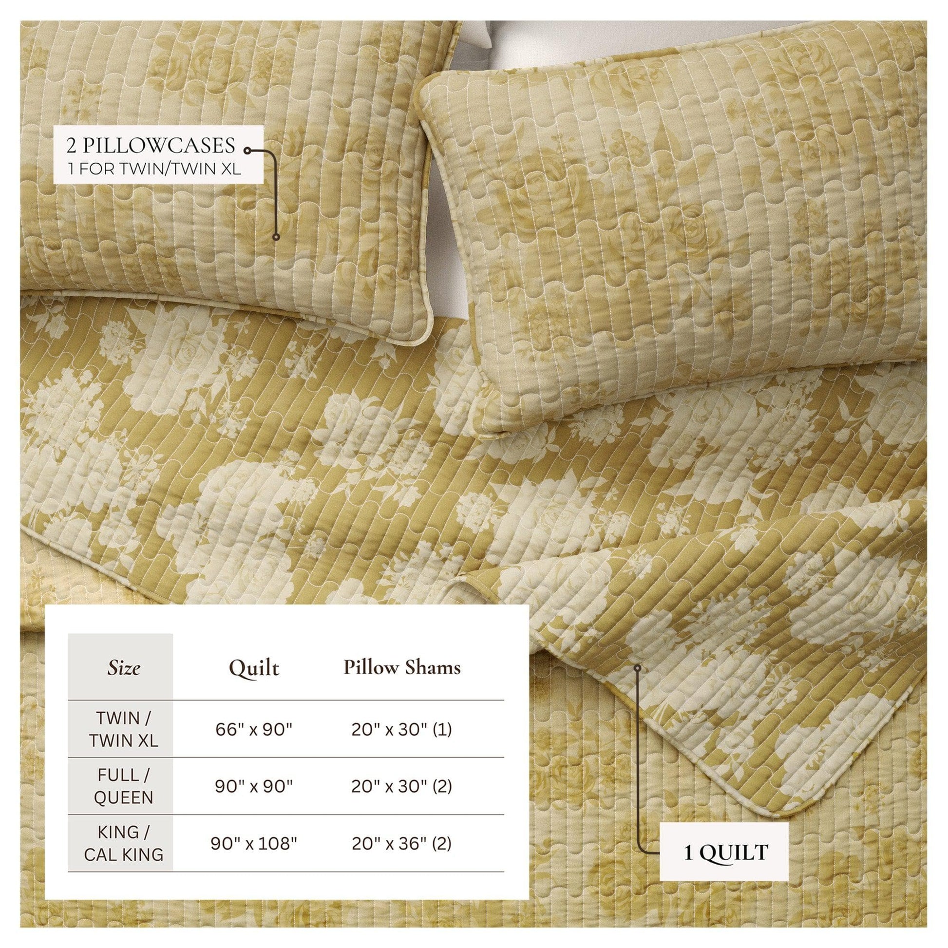 Sleep City Twin / Twin XL / Dusty Rose Quilts & Comforters Floral Printed Cotton Quilt Set - Corin Collection Great Bay Home