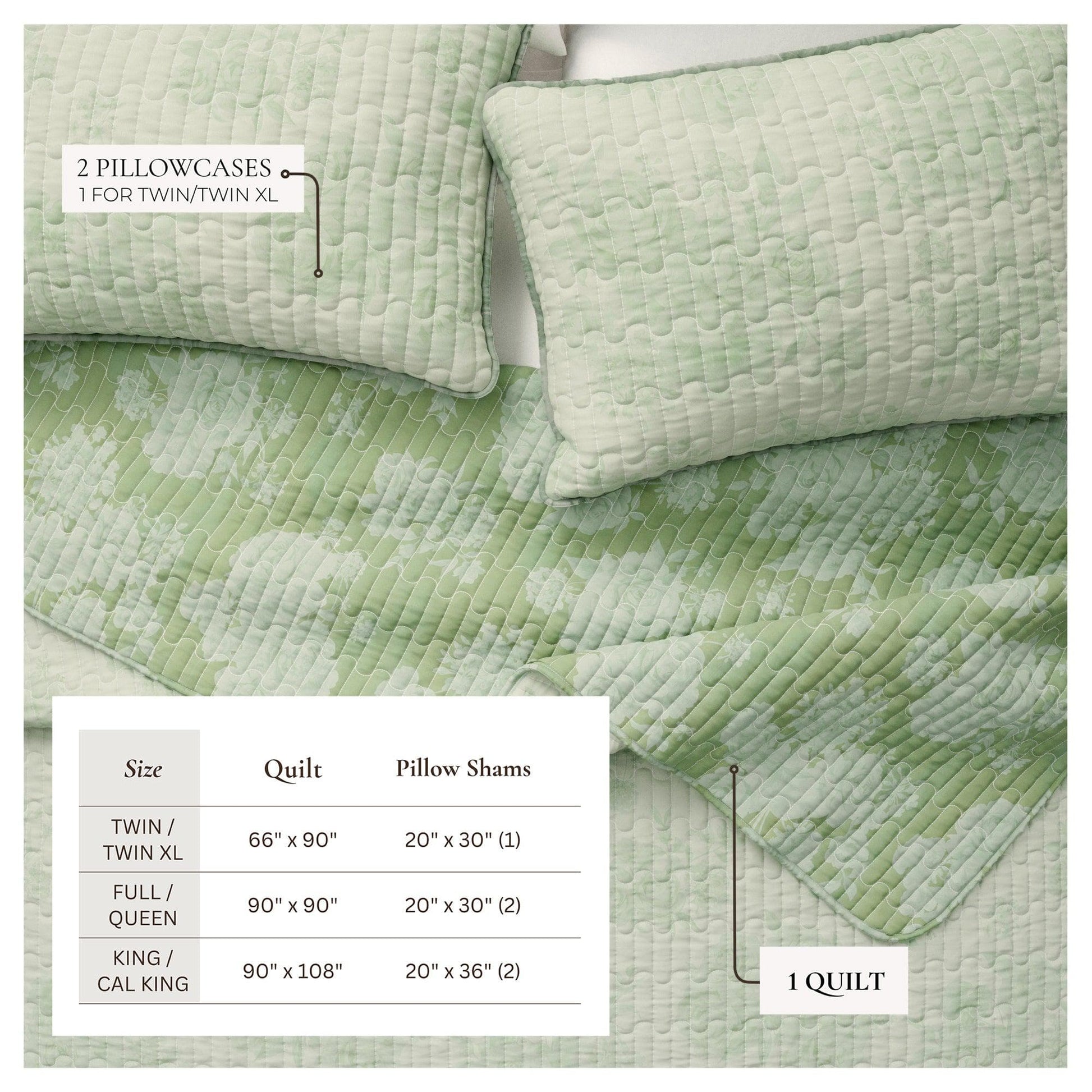 Sleep City Twin / Twin XL / Dusty Rose Quilts & Comforters Floral Printed Cotton Quilt Set - Corin Collection Great Bay Home