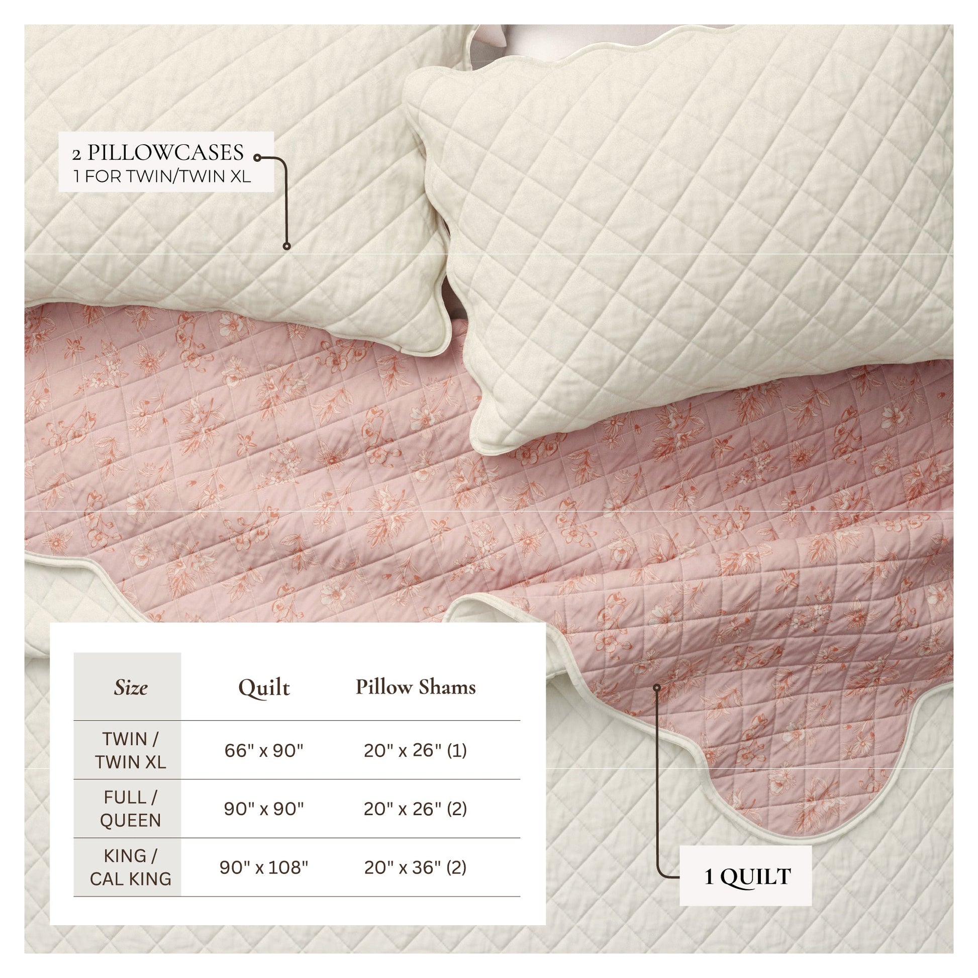 Sleep City Twin / Twin XL / Spring Petals Lavender Quilts & Comforters Floral Print & Scallopeded Edge Cotton Quilt Set - Sandie Collection Great Bay Home