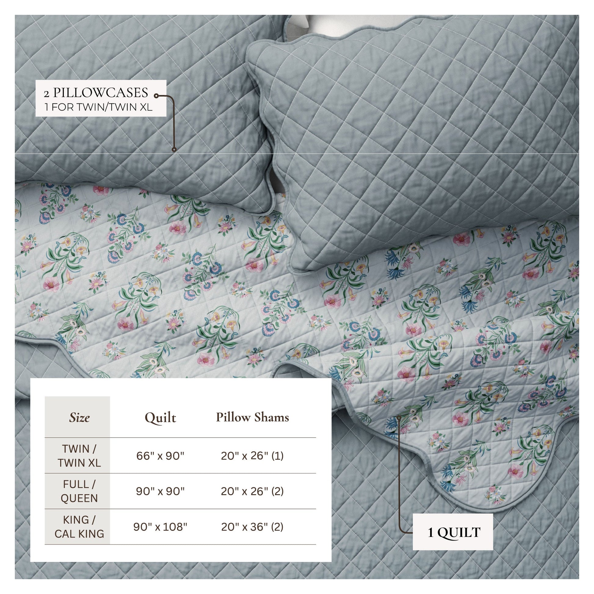 Sleep City King / Cal King / Thriving Flowers Quilts & Comforters Floral Print & Scallopeded Edge Cotton Quilt Set - Katrin Collection Great Bay Home