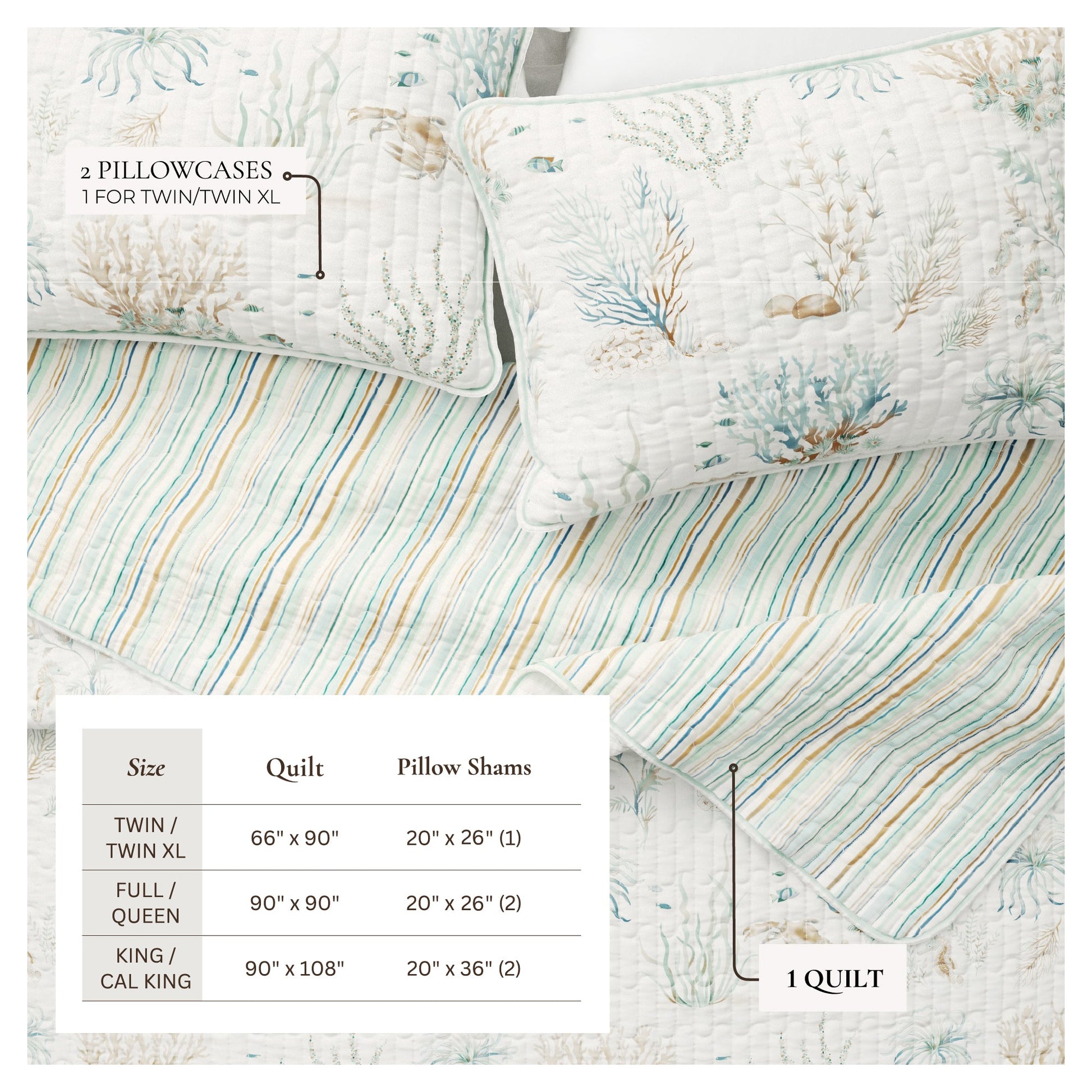 Sleep City Twin / Twin XL / Aqua Grove Quilts & Comforters Coastal Printed Cotton Quilt Set - Santa Barbara Collection Great Bay Home
