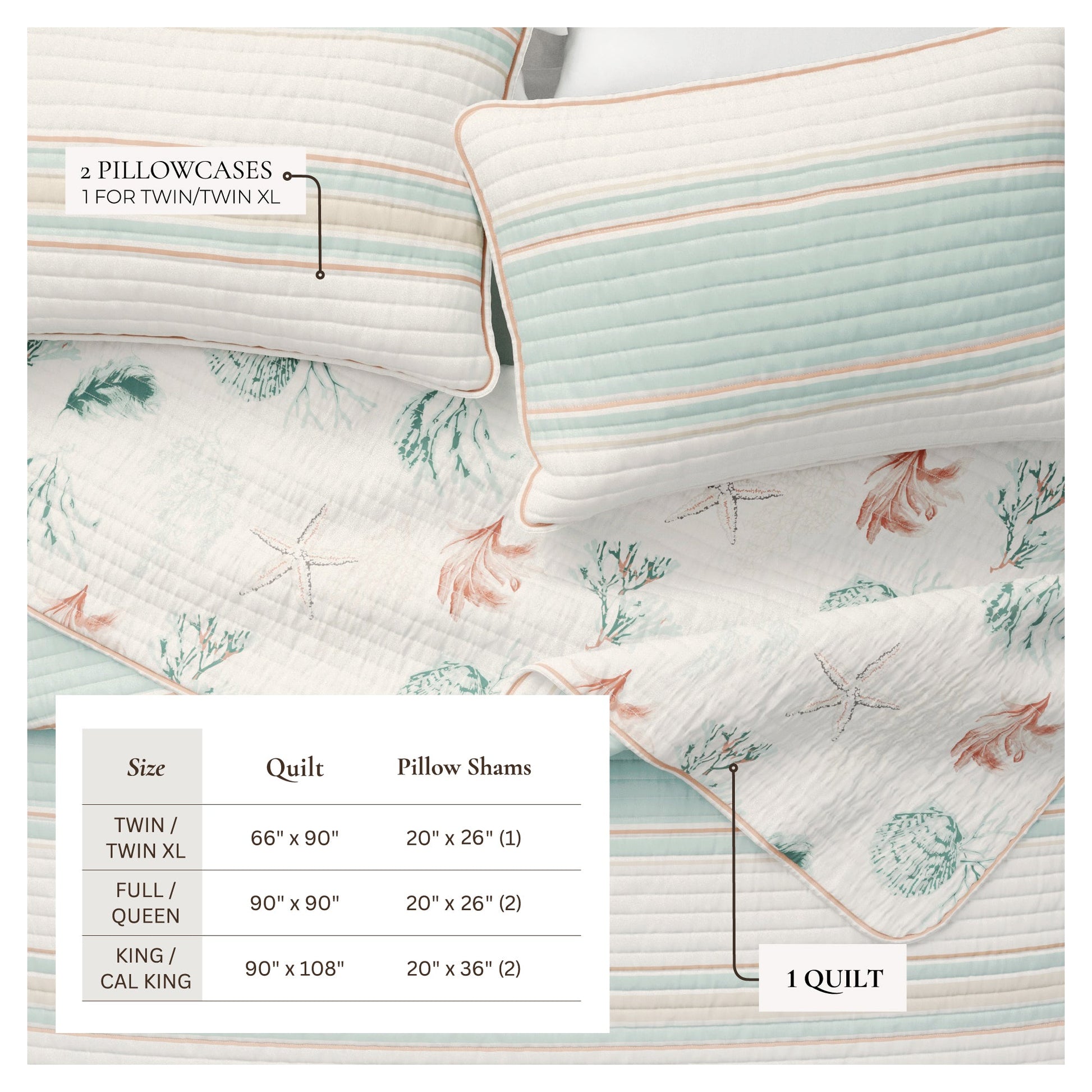 Sleep City Twin / Twin XL / Flag Stripe / Kelp Breeze Quilts & Comforters Coastal Printed Cotton Quilt Set - St. Augustine Collection Great Bay Home