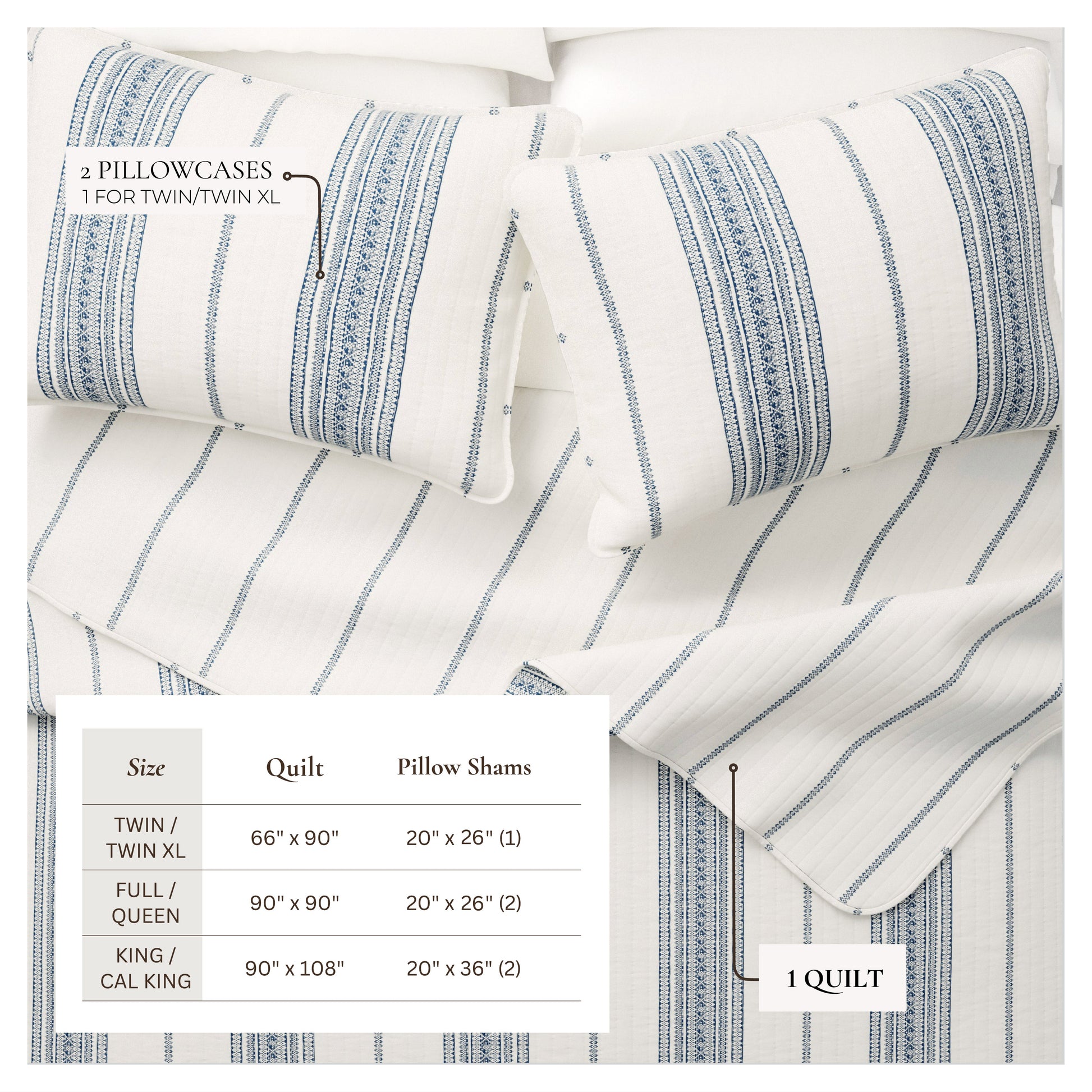 Sleep City Twin / Twin XL / White / Navy Quilts & Comforters 3-Piece Stripe Quilt - Wesley Collection Great Bay Home