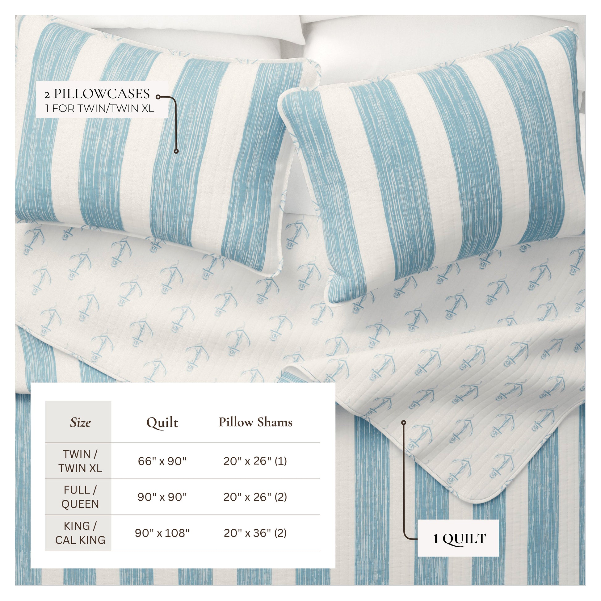 Sleep City Twin / Twin XL / Blue Quilts & Comforters 3-Piece Coastal Quilt - Casco Bay Collection Great Bay Home