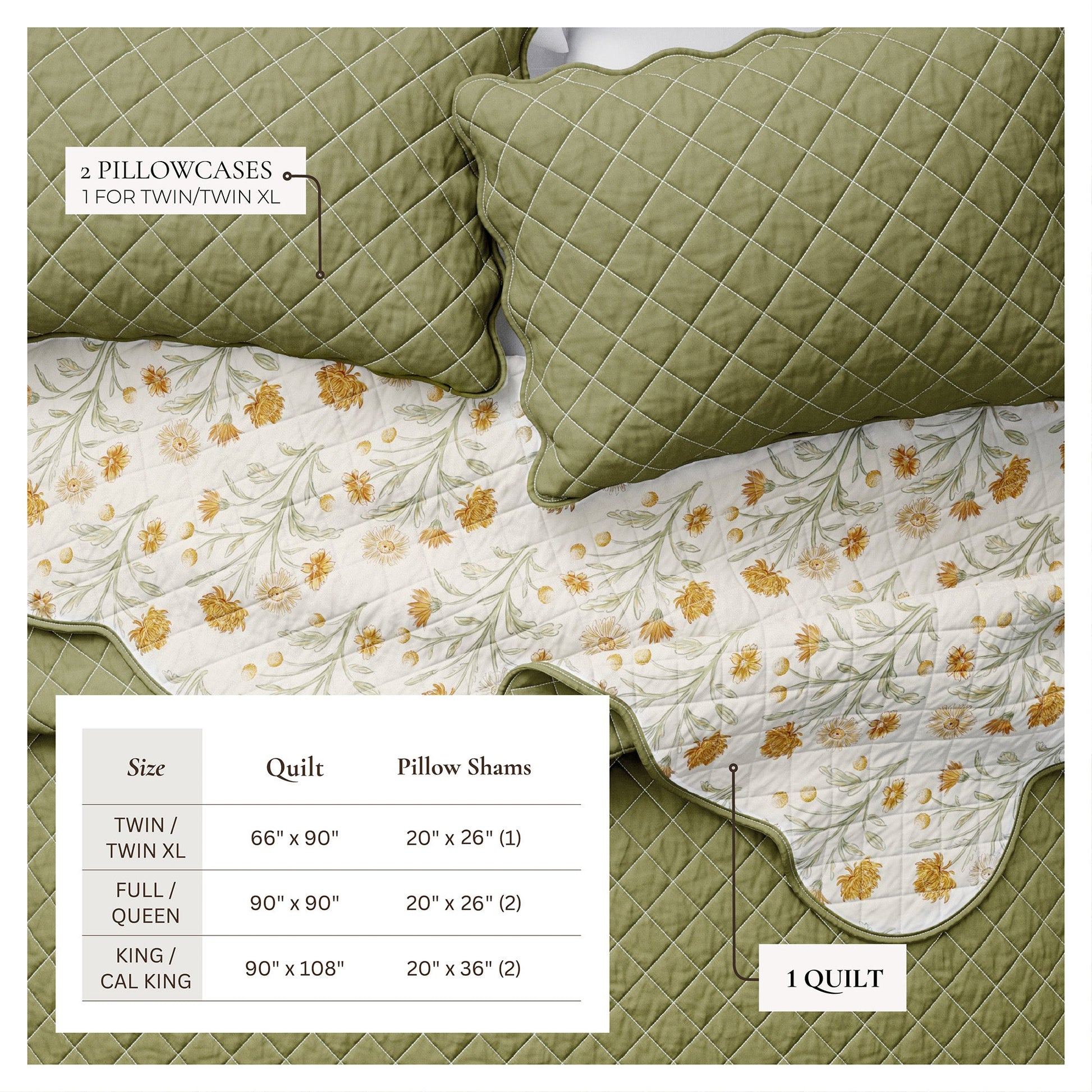 Sleep City King / Cal King / Morning Blossoms Quilts & Comforters Floral Print & Scallopeded Edge Cotton Quilt Set - Illiana Collection Great Bay Home