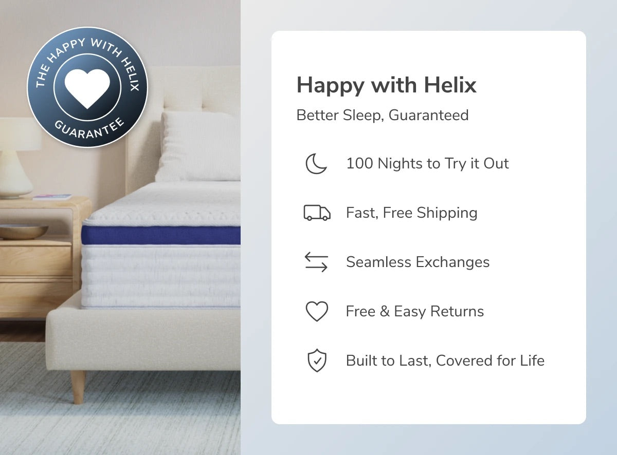 Helix mattress with 'Happy with Helix' guarantee details on a light gray background
