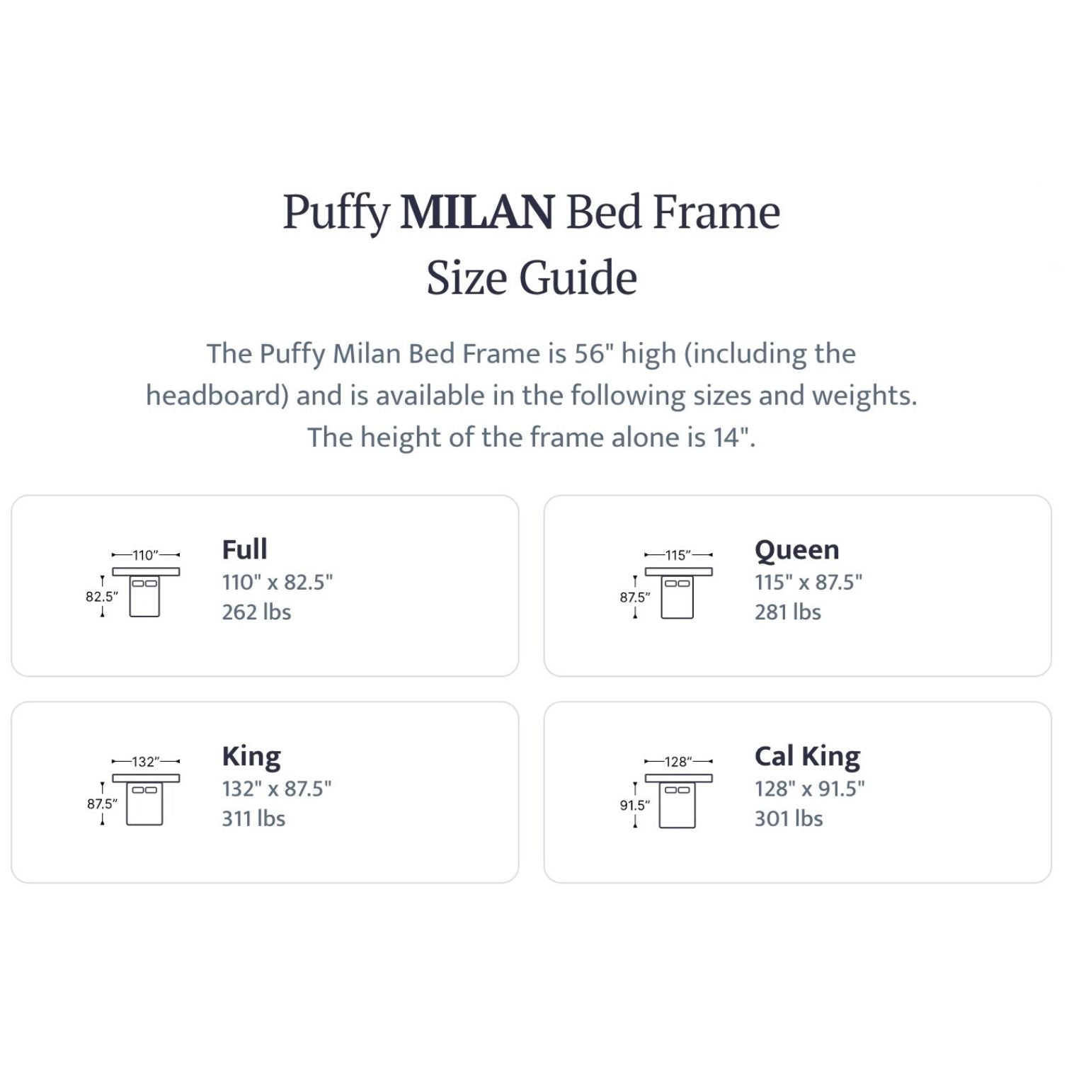 Puffy Milan Bed Frame size guide with dimensions and weights for Full, Queen, King, and Cal King sizes.