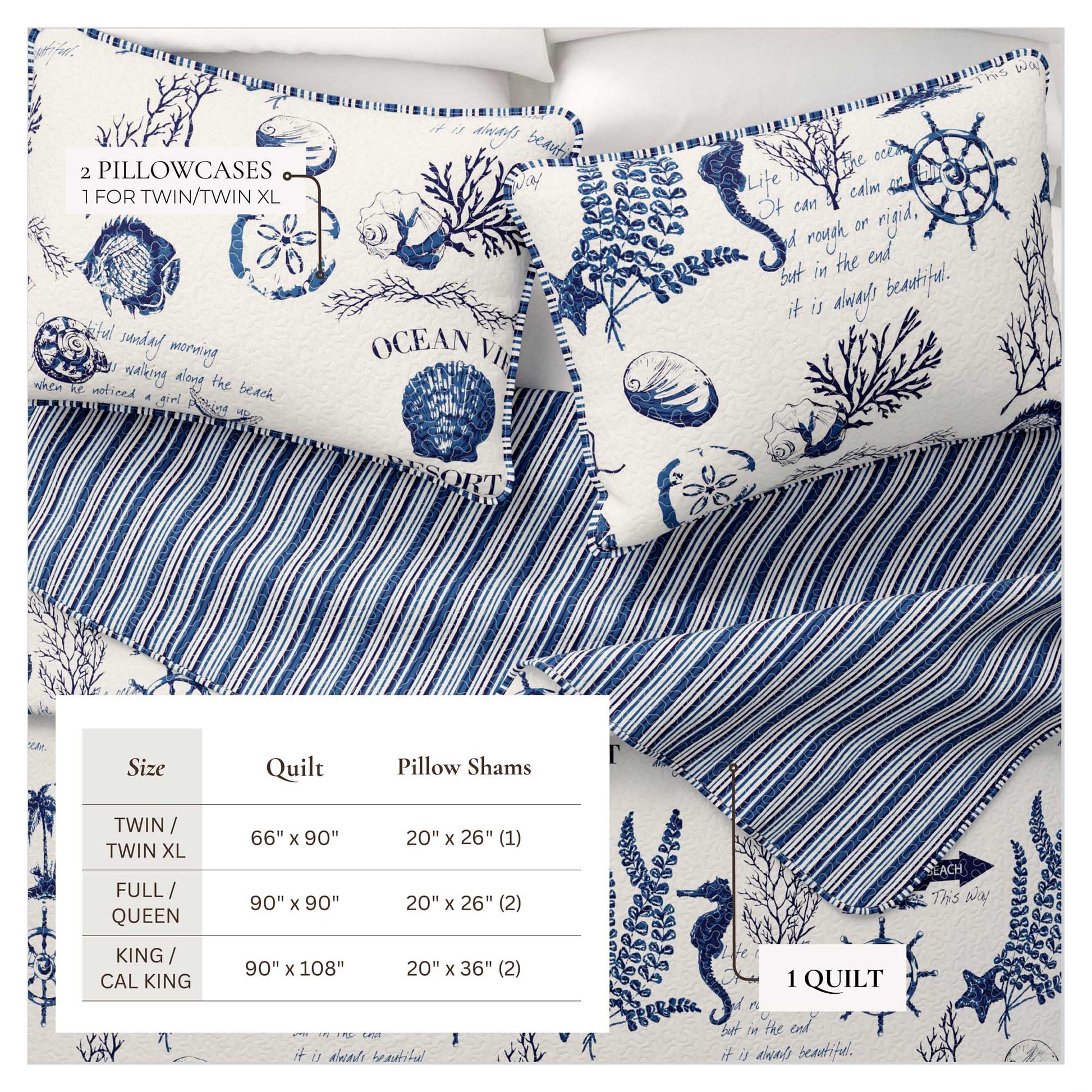 Sleep City Twin / Twin XL / Navy Quilts & Comforters 3-Piece Coastal Quilt - Catalina Collection Great Bay Home