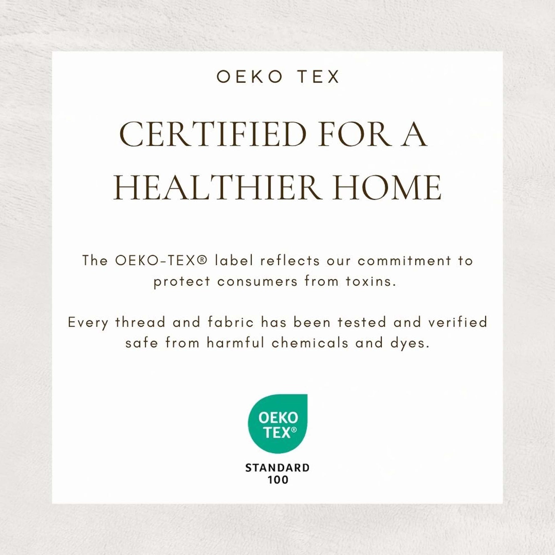 Sleep City Full / Queen / White Blankets Velvet Plush Sherpa Bed Blanket - Sherpa Fleece Collection Great Bay Home