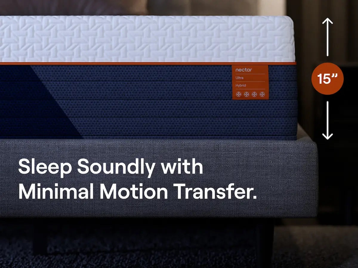 Nectar mattress with text 'Sleep Soundly with Minimal Motion Transfer' and height measurement.