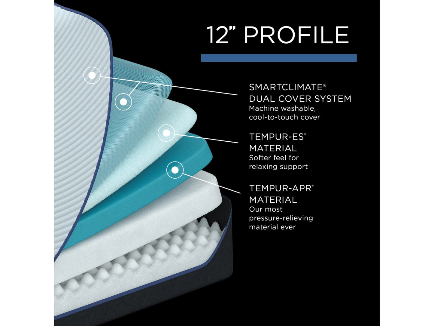 Sleep City Twin Mattress ProAdapt® Soft Tempur-Pedic®