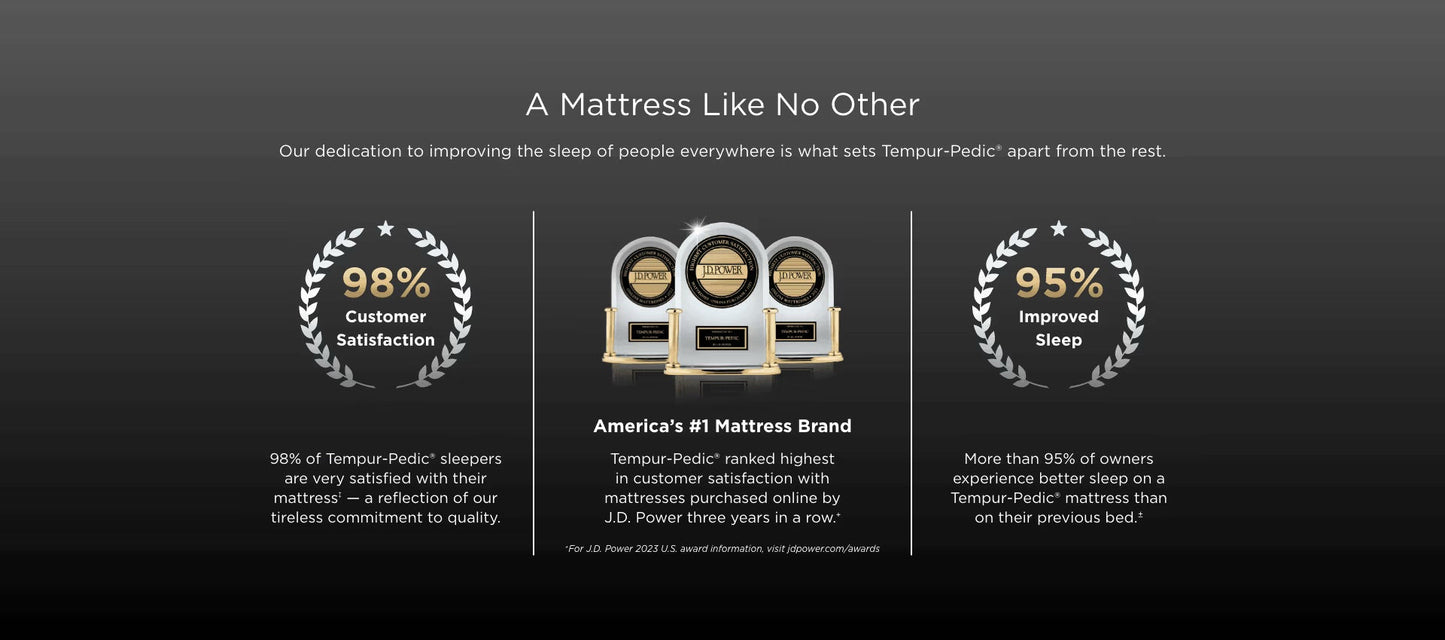 Sleep City Twin Mattress ProAdapt® Soft Tempur-Pedic®