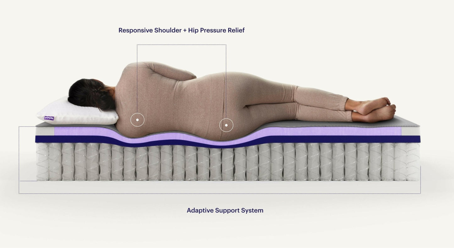Sleep City Twin XL / Soft Mattress Purple Restore™ Hybrid Mattress Purple