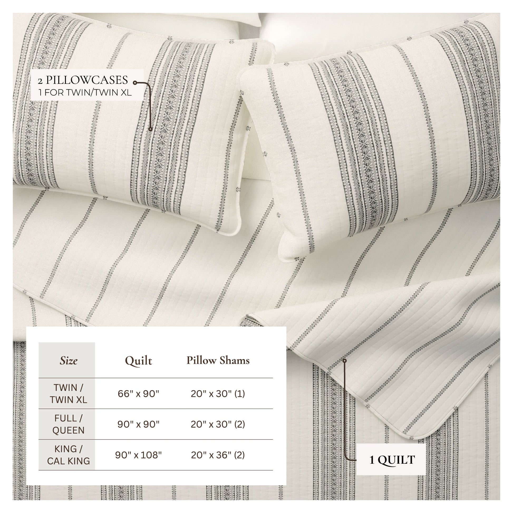 Sleep City Twin / Twin XL / White / Navy Quilts & Comforters 3-Piece Stripe Quilt - Wesley Collection Great Bay Home
