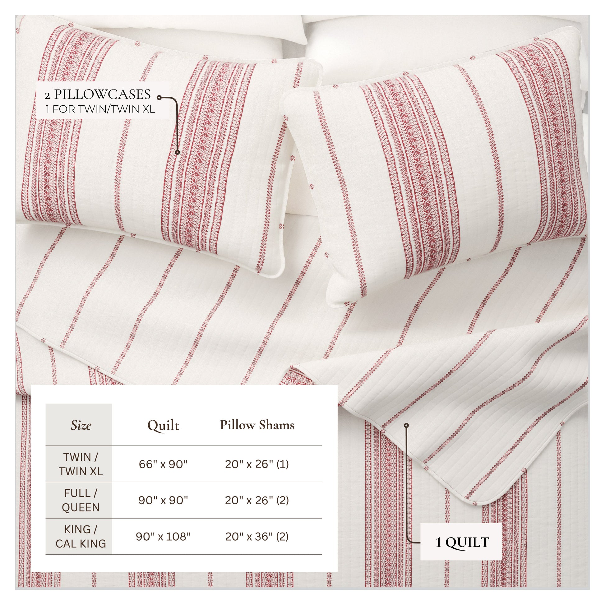 Sleep City Twin / Twin XL / White / Navy Quilts & Comforters 3-Piece Stripe Quilt - Wesley Collection Great Bay Home