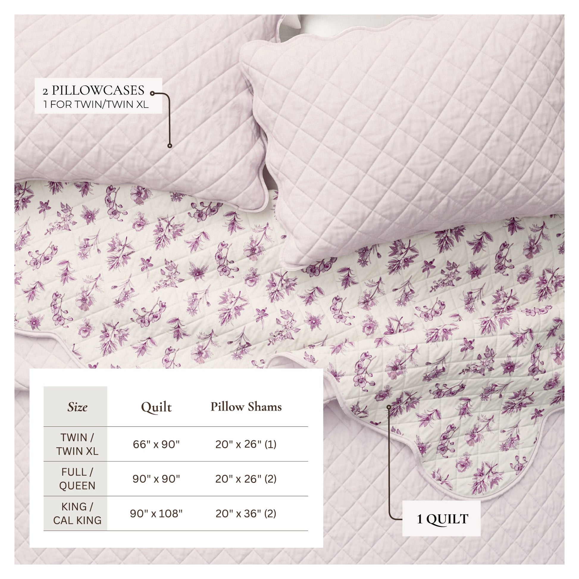 Sleep City Twin / Twin XL / Spring Petals Lavender Quilts & Comforters Floral Print & Scallopeded Edge Cotton Quilt Set - Sandie Collection Great Bay Home