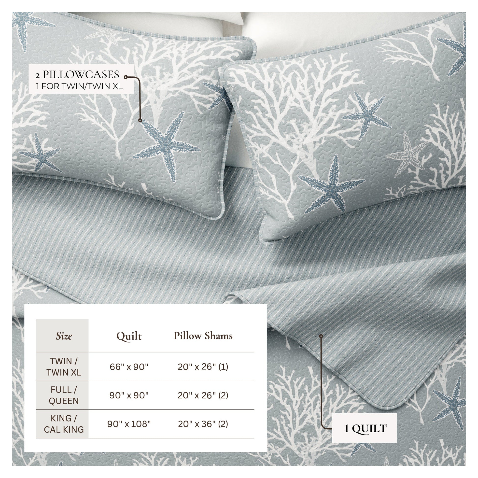 Sleep City Twin / Twin XL / Pearl Blue Quilts & Comforters Fenwick Collection Quilt Set Great Bay Home