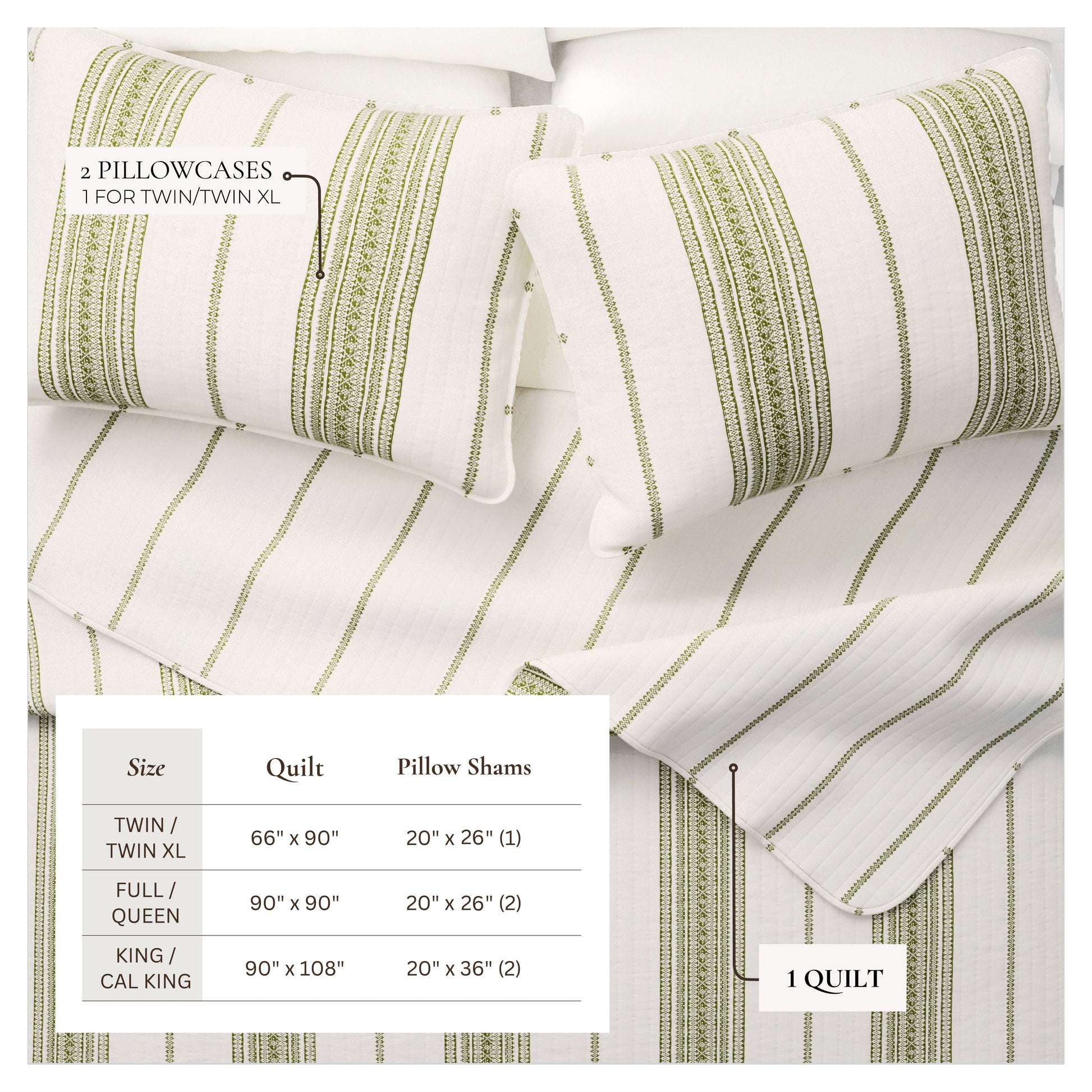 Sleep City Twin / Twin XL / White / Navy Quilts & Comforters 3-Piece Stripe Quilt - Wesley Collection Great Bay Home