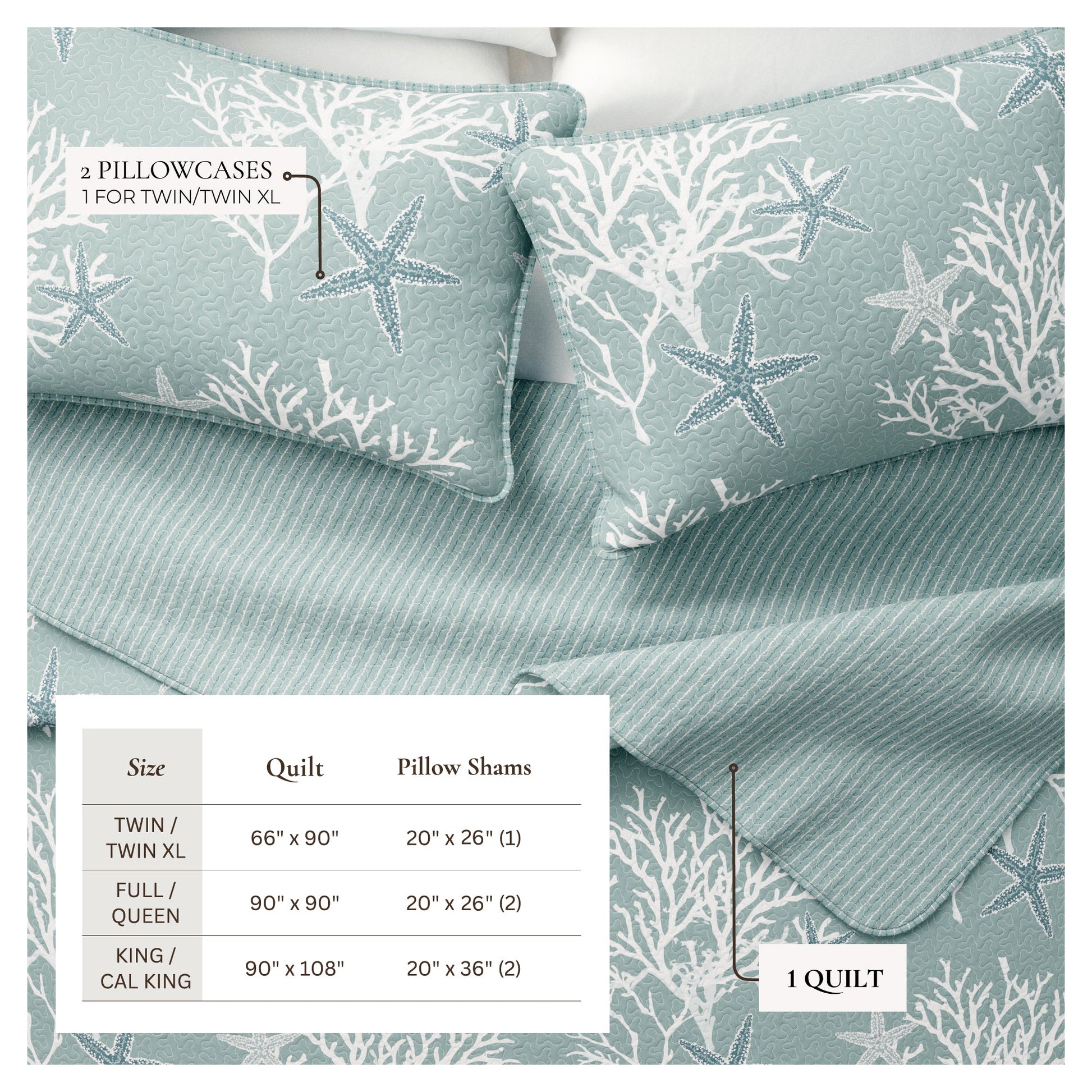 Sleep City Twin / Twin XL / Pearl Blue Quilts & Comforters Fenwick Collection Quilt Set Great Bay Home