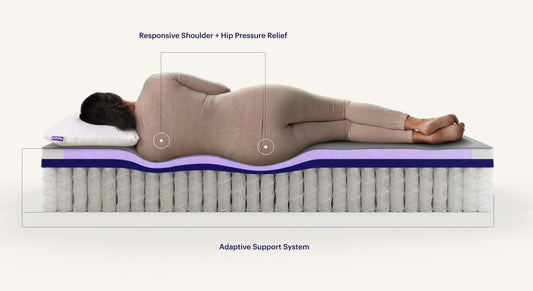 Sleeping Soundly as a Side Sleeper - Sleep City