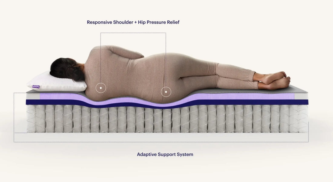 Sleeping Soundly as a Side Sleeper - Sleep City