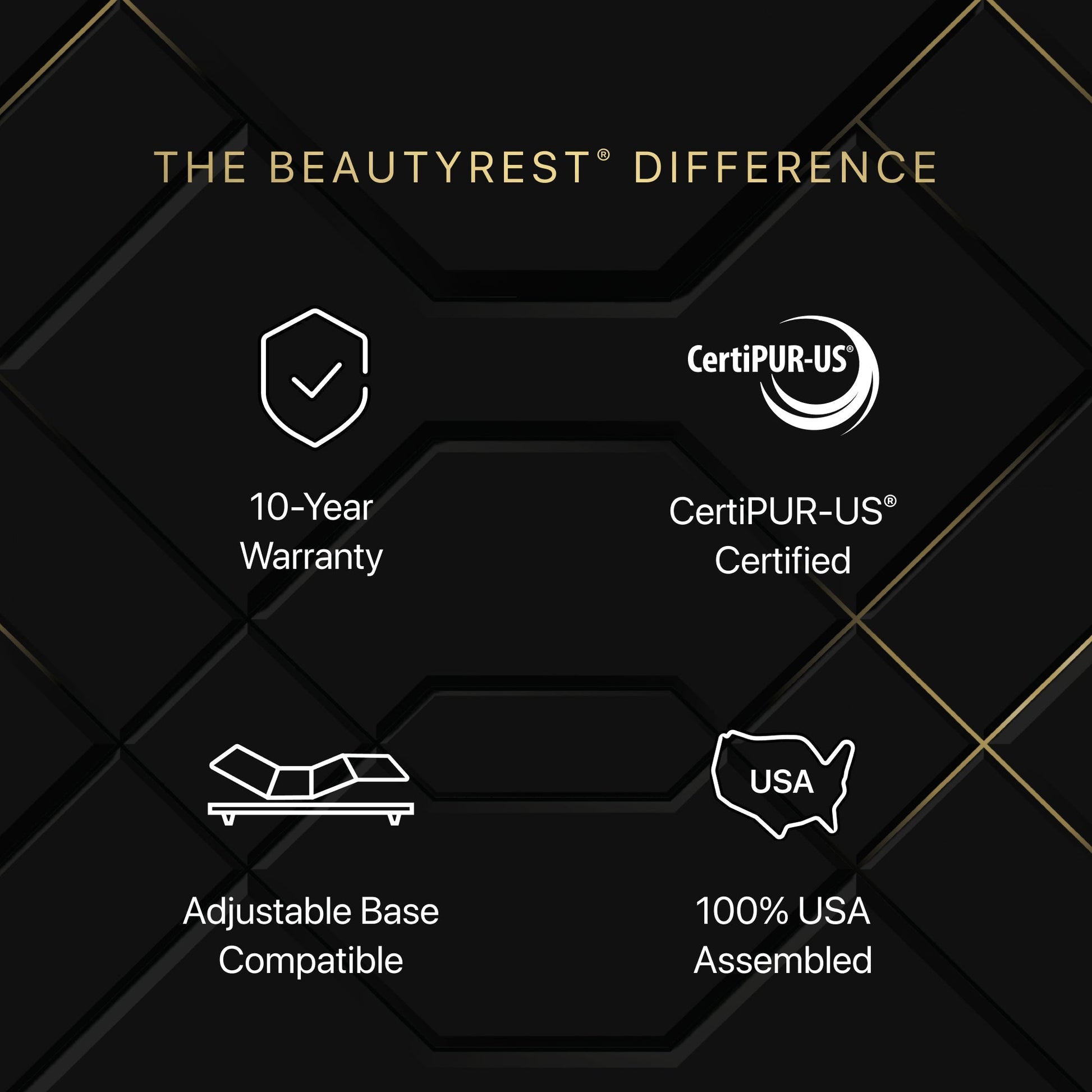 Features of Beautyrest products on a black background with gold accents