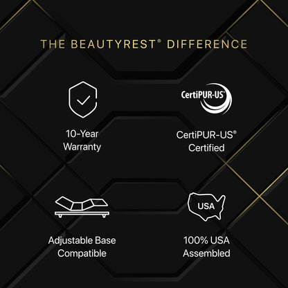 Features of Beautyrest products on a black background with gold accents