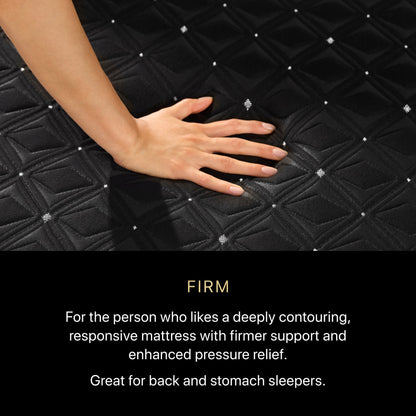 Hand pressing into a black mattress with text describing firm support.