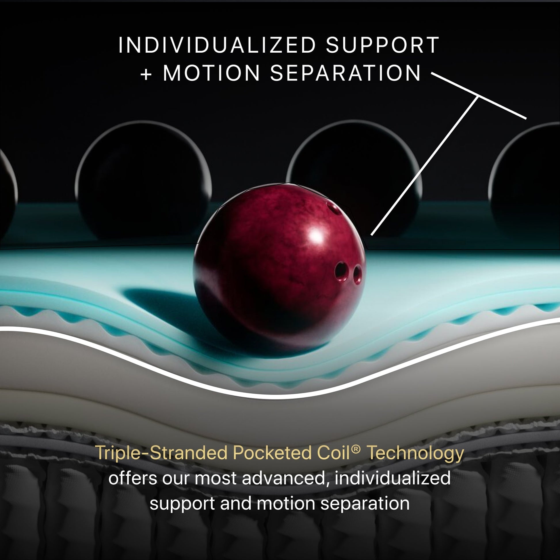 Red bowling ball on mattress layers with text about individualized support and motion separation.