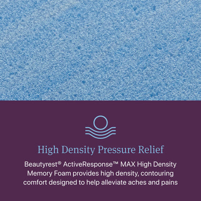 Text about High Density Pressure Relief memory foam with a blue textured background and logo.