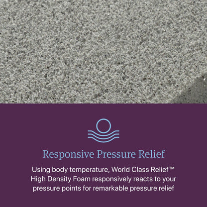 Text about Responsive Pressure Relief with a purple background and logo.