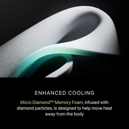 Memory foam product with text about enhanced cooling and micro diamond memory foam.