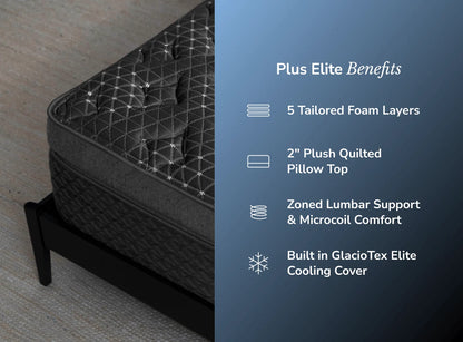 Helix Plus Elite Benefits - on sale now at Sleep City