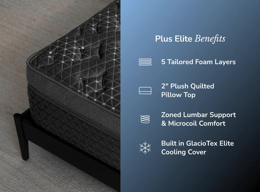 Helix Plus Elite Benefits - on sale now at Sleep City