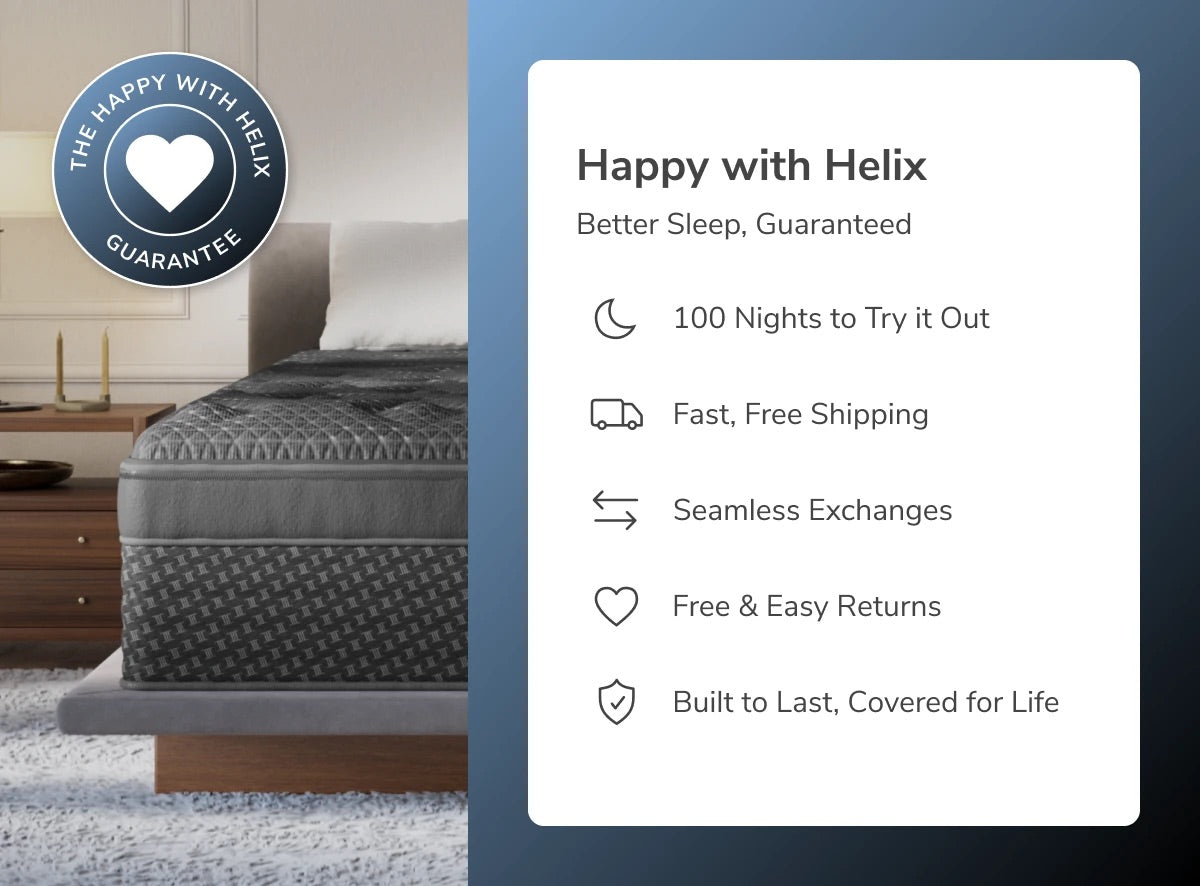 Helix mattress with promotional text on a blue background