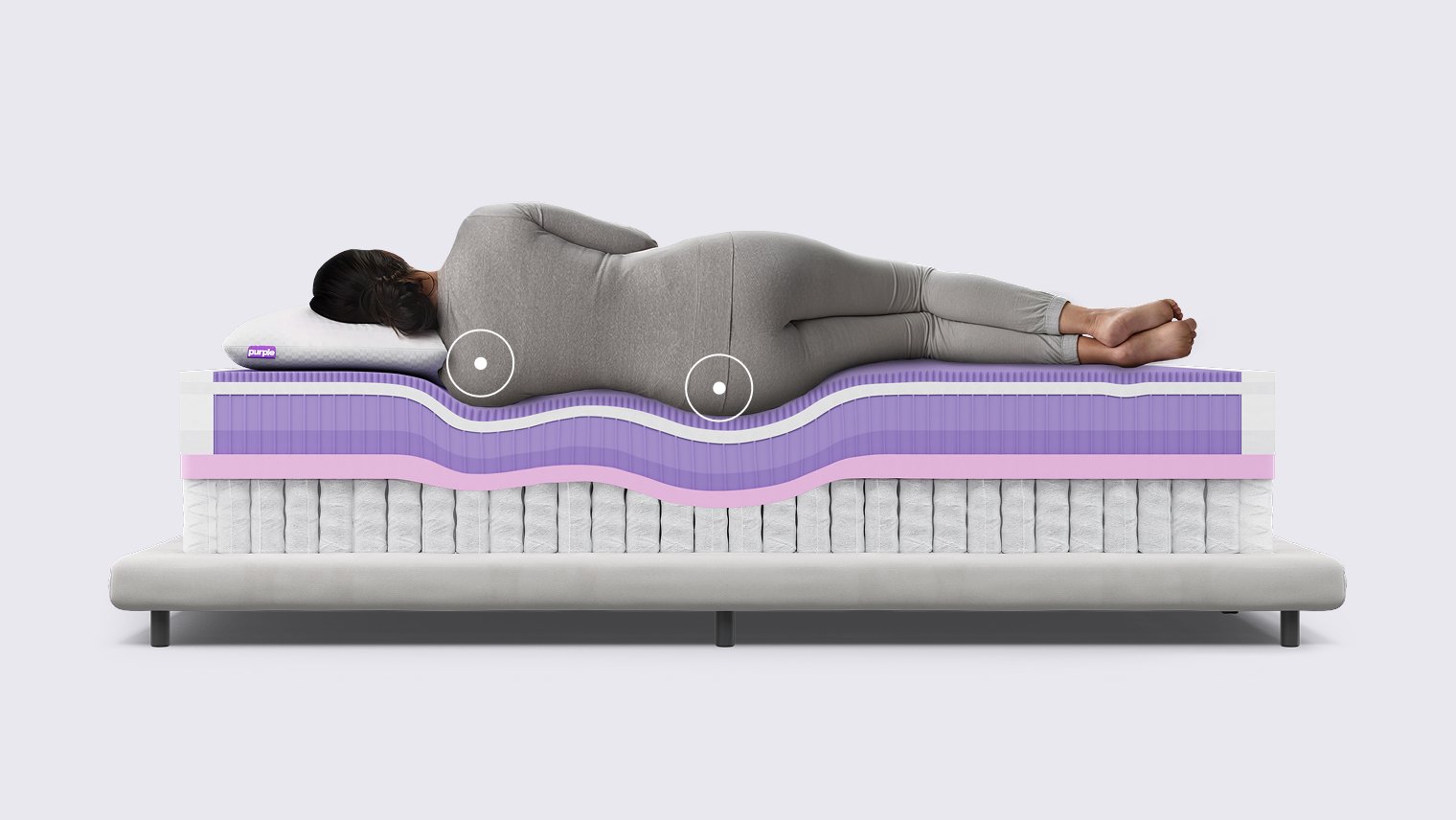 Person lying on a mattress with a cross-sectional view showing layers.