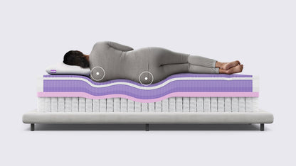 Person lying on a mattress with a cross-sectional view showing layers.
