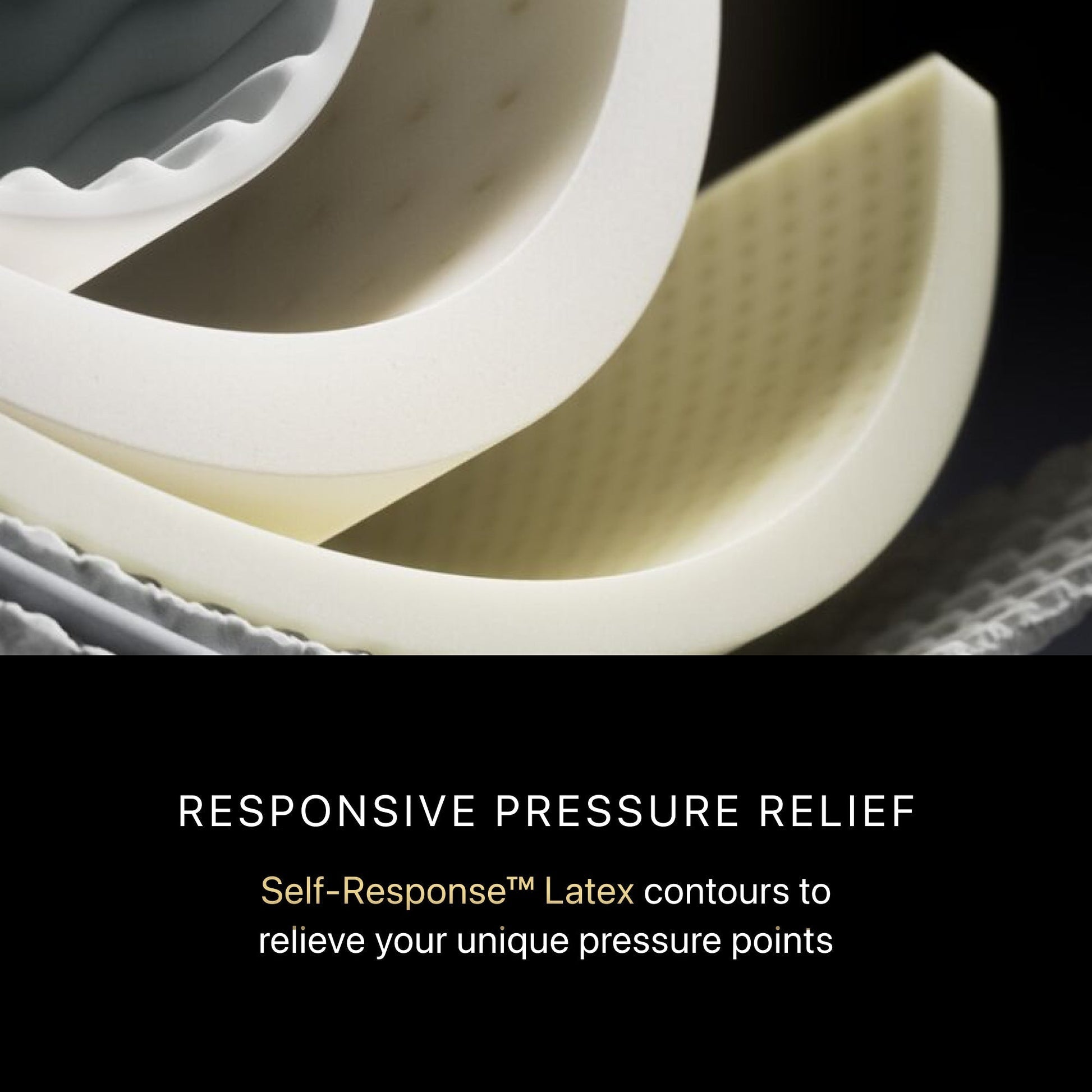 Close-up of mattress layers with 'Responsive Pressure Relief' text and self-response latex description.