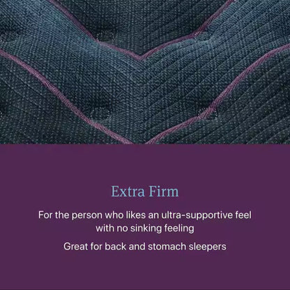 Text describing an extra firm mattress topper with purple stitching on a dark background.