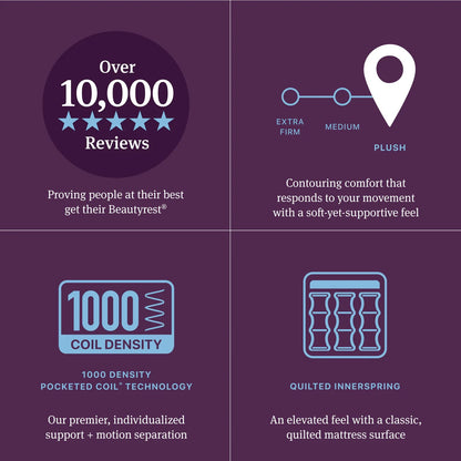 Promotional graphic with text and icons on a purple background, highlighting features of a mattress.