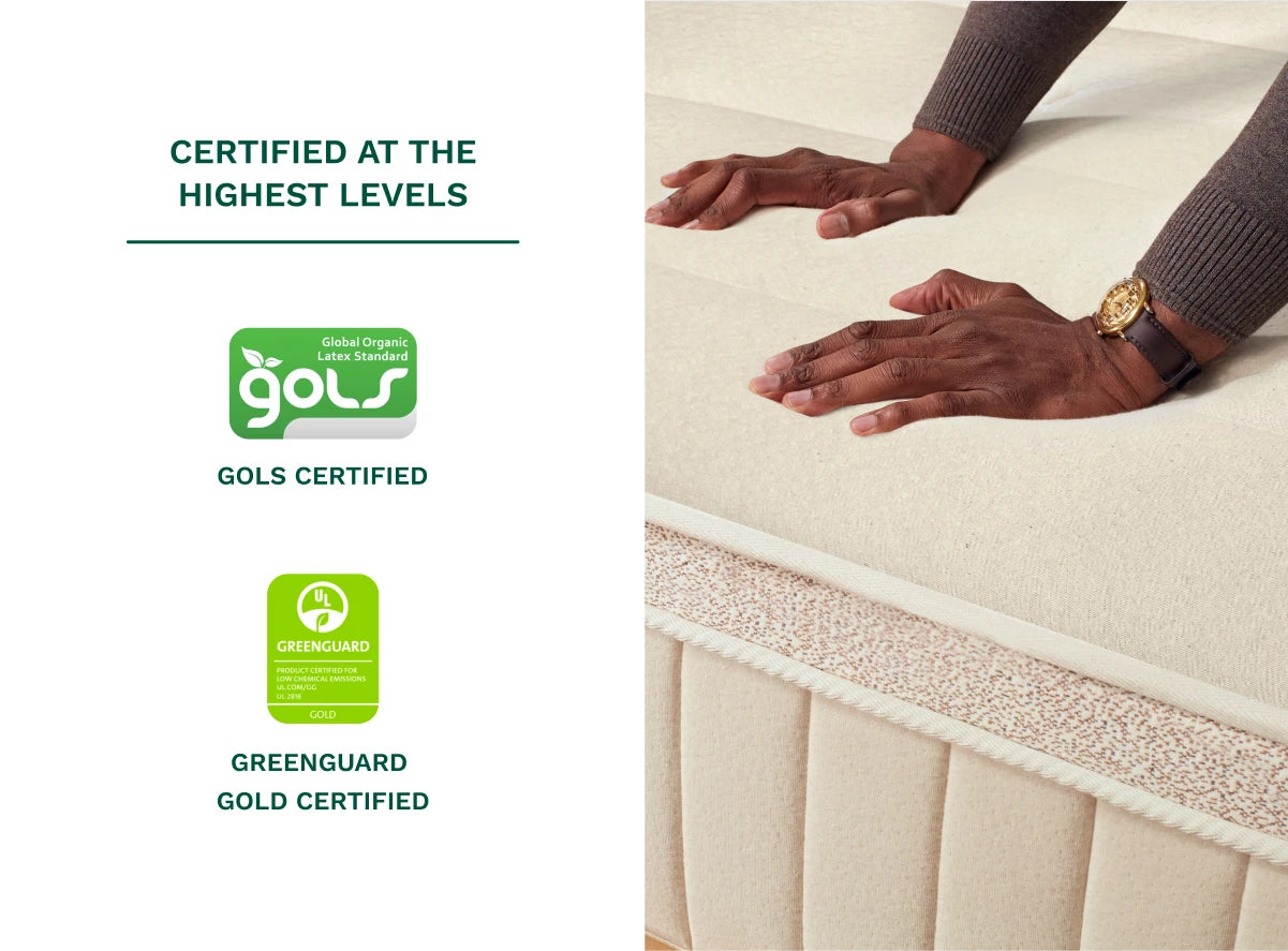 Helix Birch Mattress - Thumbnail 2