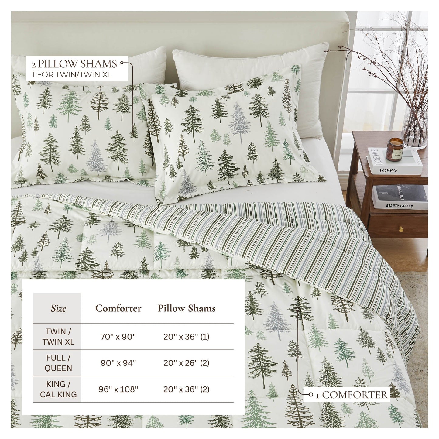 Reversible Christmas Comforter and Sham Set - Holiday / Lodge Odette Collection