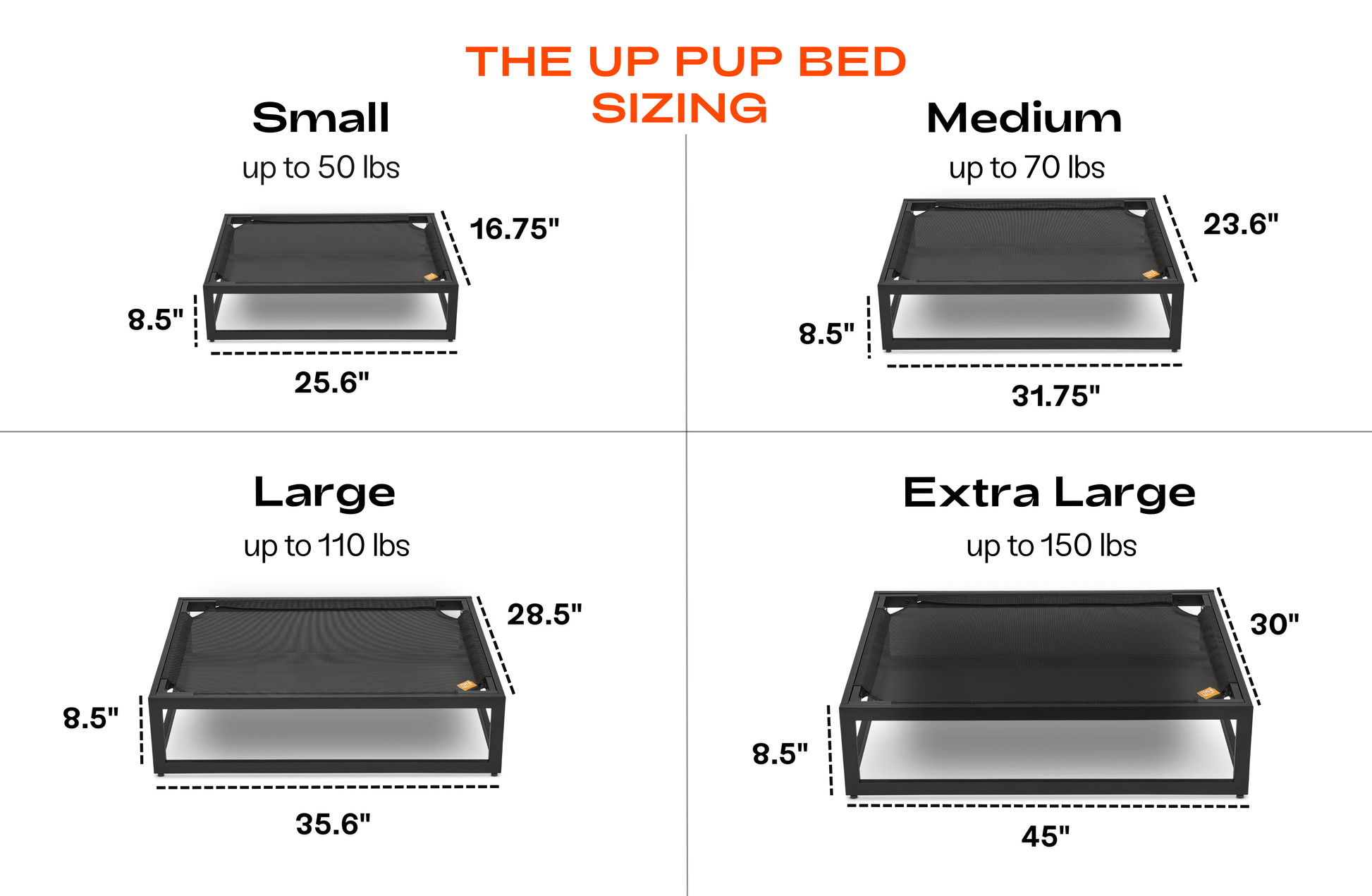 Diagram showing the sizing chart for the UP PUP BED with dimensions for small, medium, large, and extra large sizes.