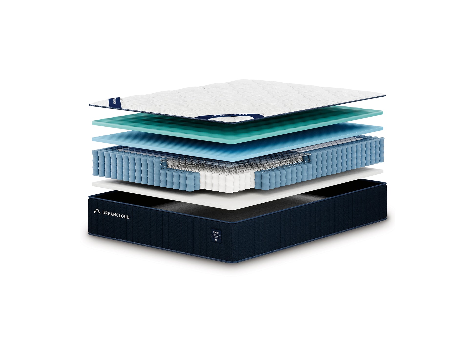 Sleek mattress with visible layers on a white background